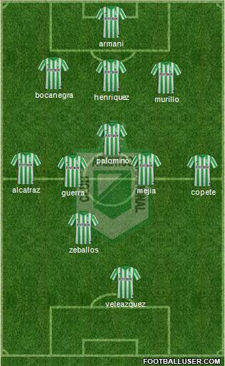 CDC Atlético Nacional Formation 2015