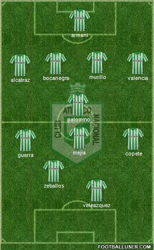CDC Atlético Nacional Formation 2015