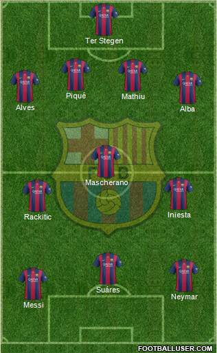 F.C. Barcelona Formation 2015
