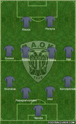 AS PAOK Salonika Formation 2015
