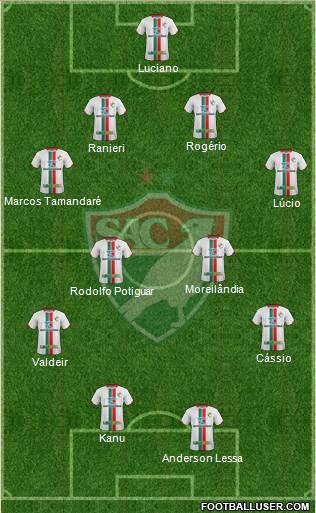 Salgueiro AC Formation 2015