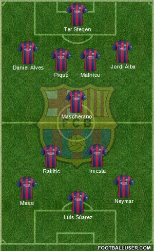 F.C. Barcelona Formation 2015