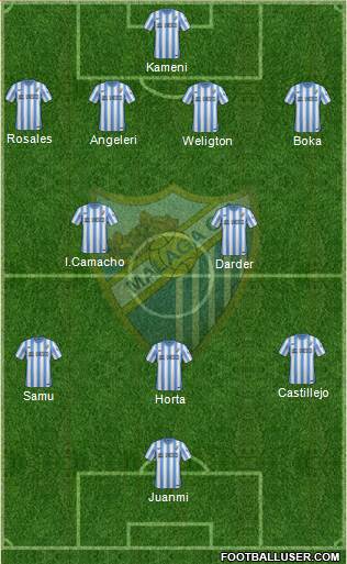 Málaga C.F., S.A.D. Formation 2015