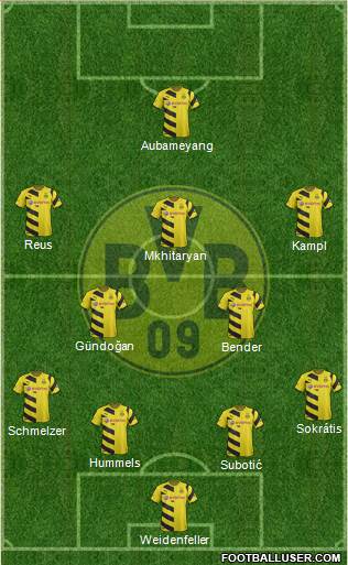 Borussia Dortmund Formation 2015