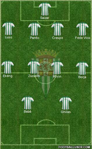 Córdoba C.F., S.A.D. Formation 2015