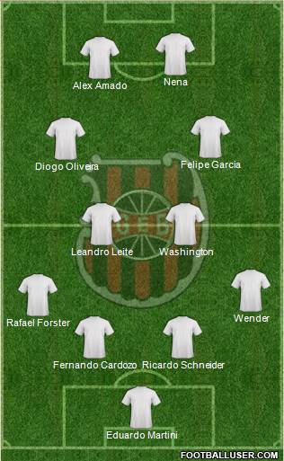 GE Brasil Formation 2015