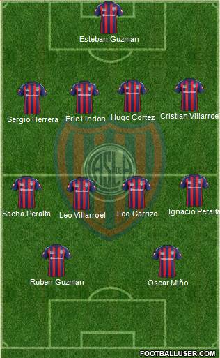 San Lorenzo de Almagro Formation 2015
