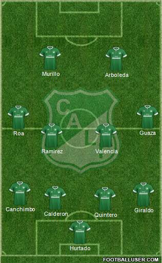 AC Deportivo Cali Formation 2015