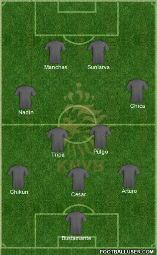Holland Formation 2015