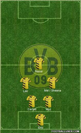 Borussia Dortmund Formation 2015