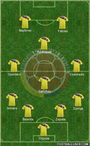 Colombia Formation 2015