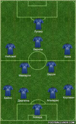 Everton Formation 2015
