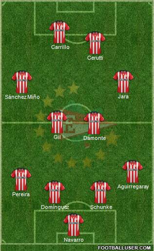 Estudiantes de La Plata Formation 2015