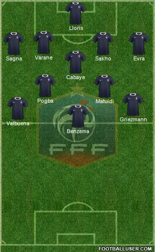 France Formation 2015