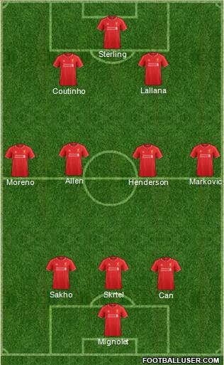 Liverpool Formation 2015