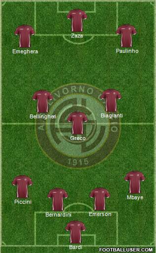 Livorno Formation 2015
