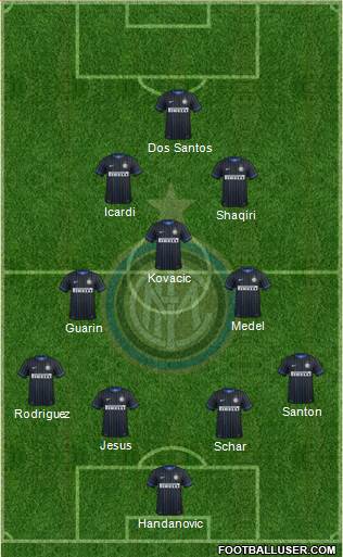 F.C. Internazionale Formation 2015