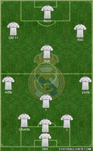 Real Madrid C.F. Formation 2015