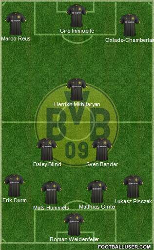 Borussia Dortmund Formation 2015