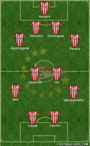 Estudiantes de La Plata Formation 2015