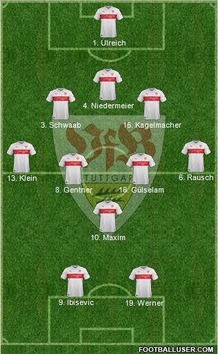 VfB Stuttgart Formation 2015
