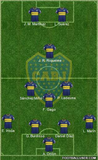 Boca Juniors Formation 2015