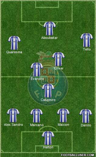 Futebol Clube do Porto - SAD Formation 2015