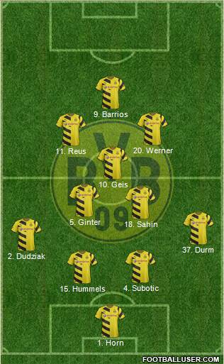 Borussia Dortmund Formation 2015