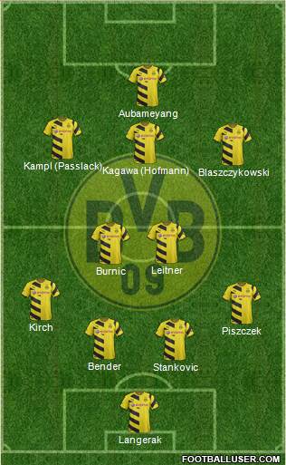 Borussia Dortmund Formation 2015