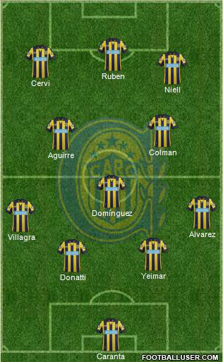 Rosario Central Formation 2015
