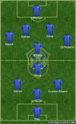 Brazil Formation 2015