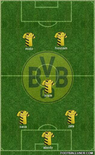 Borussia Dortmund Formation 2015