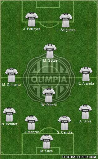 C Olimpia Formation 2015