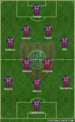San Lorenzo de Almagro Formation 2015