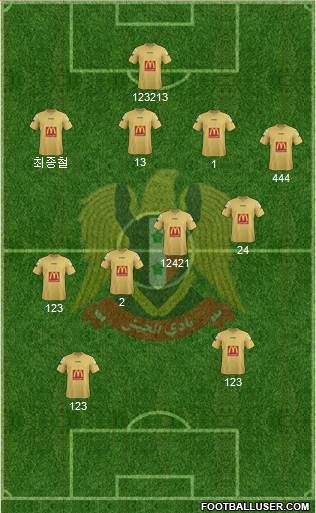 Al-Jaish (EGY) Formation 2015