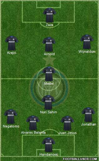 F.C. Internazionale Formation 2015