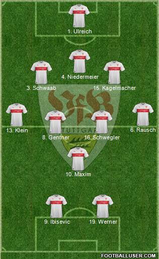 VfB Stuttgart Formation 2015