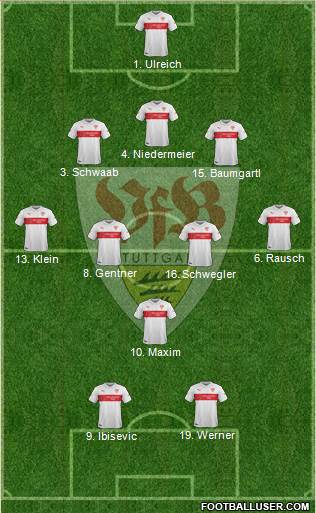 VfB Stuttgart Formation 2015