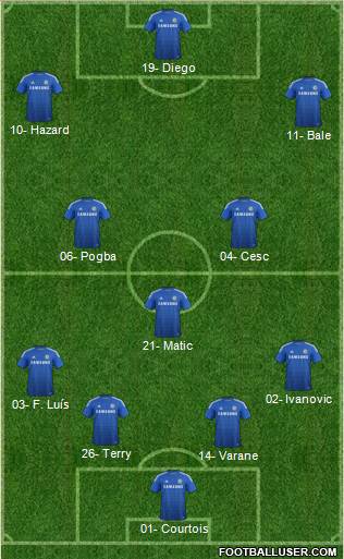 Chelsea Formation 2015