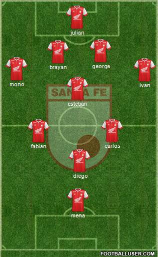 Santa Fe CD Formation 2015
