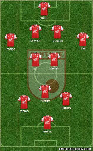 Santa Fe CD Formation 2015