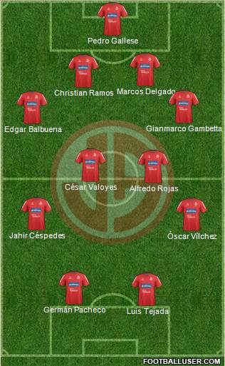 C Juan Aurich Formation 2015