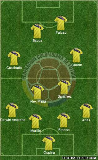 Colombia Formation 2015