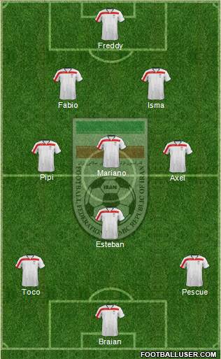 Iran Formation 2015