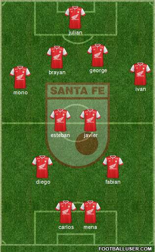 Santa Fe CD Formation 2015