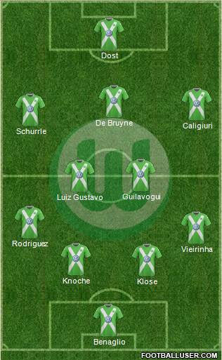 VfL Wolfsburg Formation 2015