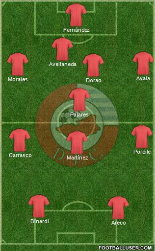 Asociación Atlética Durazno Fútbol Club Formation 2015