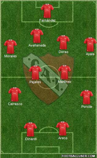 Independiente Formation 2015