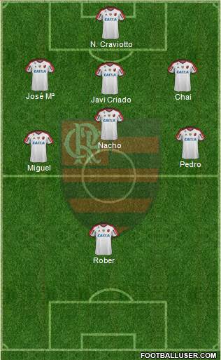CR Flamengo Formation 2015