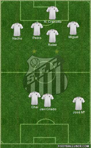 Santos FC Formation 2015